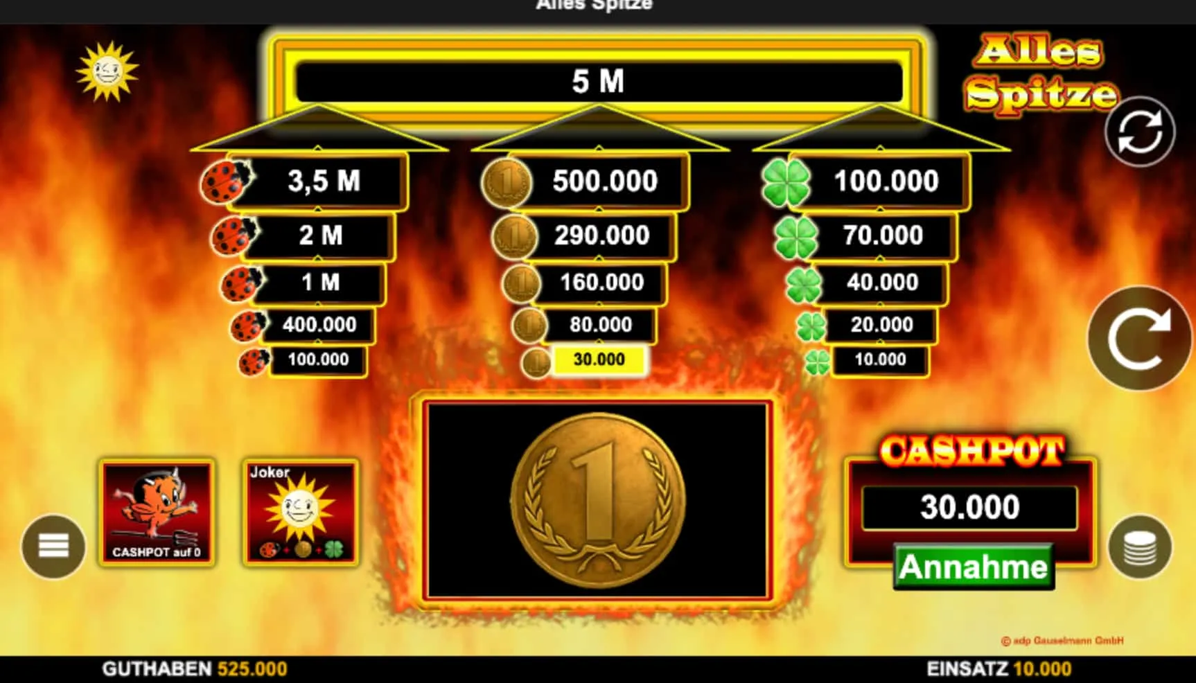 Kl&uuml;ger spielen &mdash; den Spielverlauf bei Alles Spitze bewusst gestalten