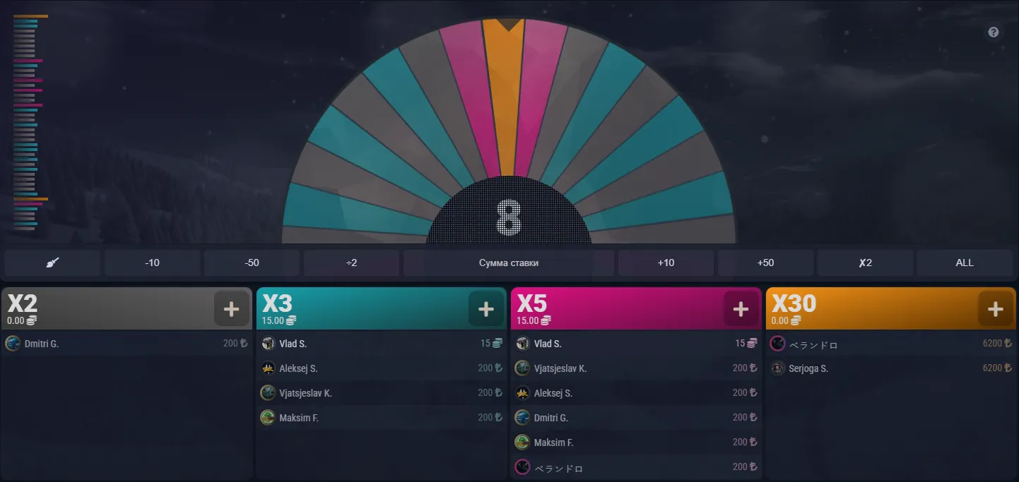 Willkommensbonus &amp; laufende Aktionen — Stand 17.04.2026