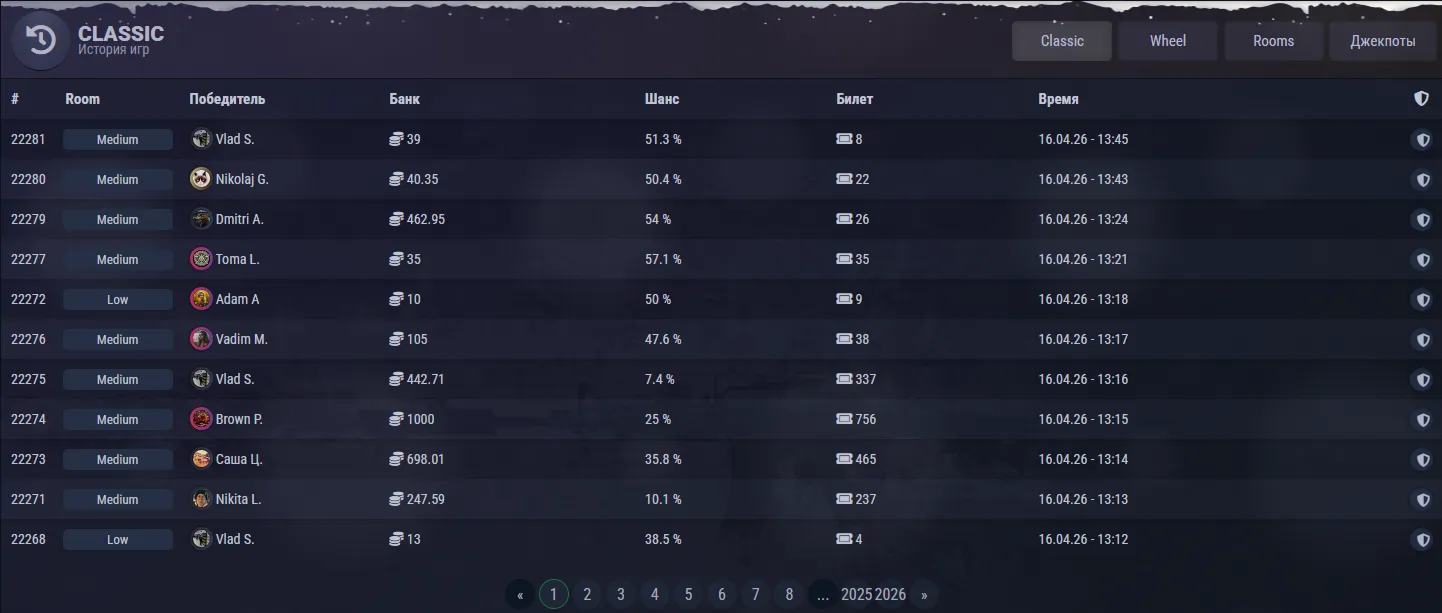 Zooma Casino vs Zoome Casino — die entscheidende Unterscheidung